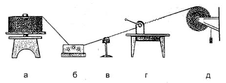 Станок для изготовления сетки РАБИЦА, самодельная сетка рабица, как сделать сетку рабицу, сетка рабица своими руками